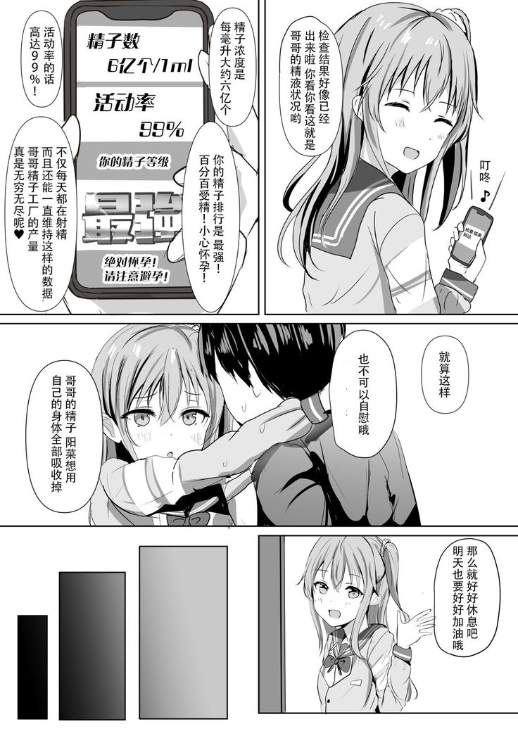 Imouto ga Seishi no Kansatsu o Yamete Kurenai ~Nii-san wa Seishi Undouritsu 99%~