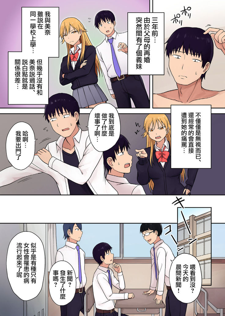 Hatsujoubyou ~Michi no Yamai de Dosukebe ni Natta Imouto~