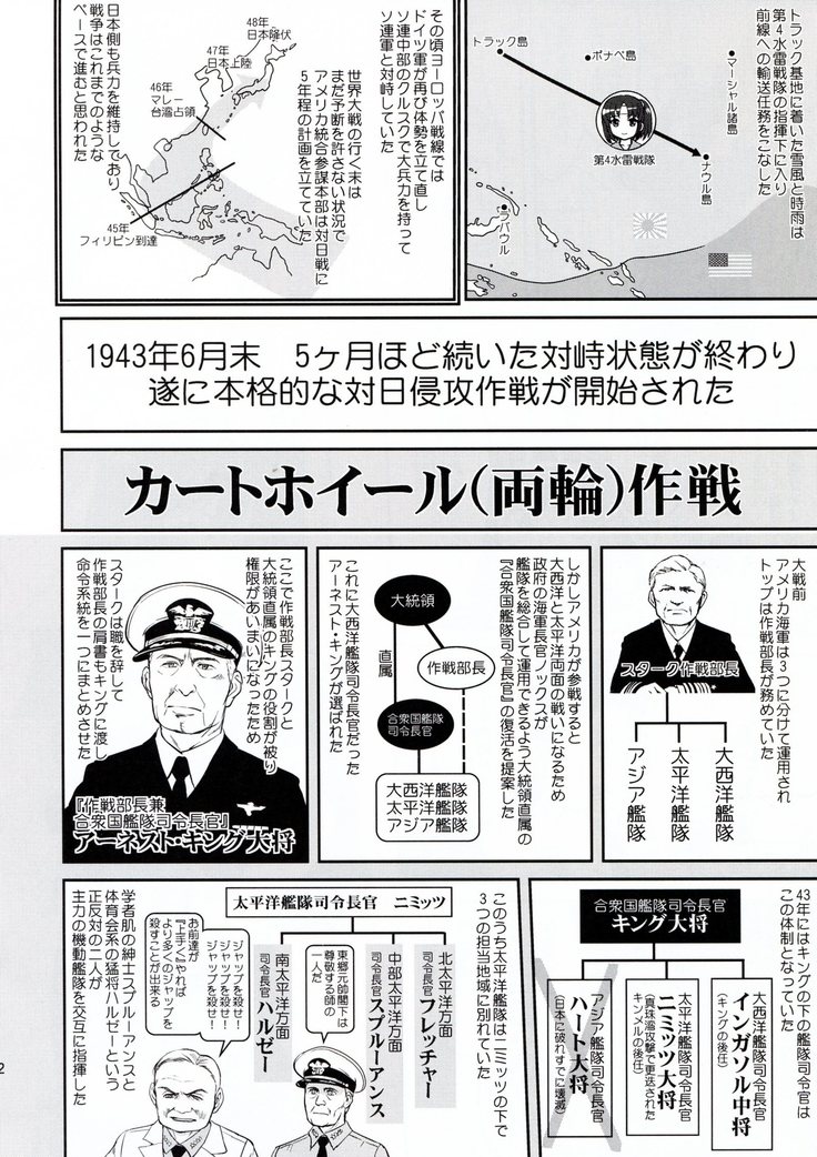 Teitoku no Ketsudan - Rabaul 1943