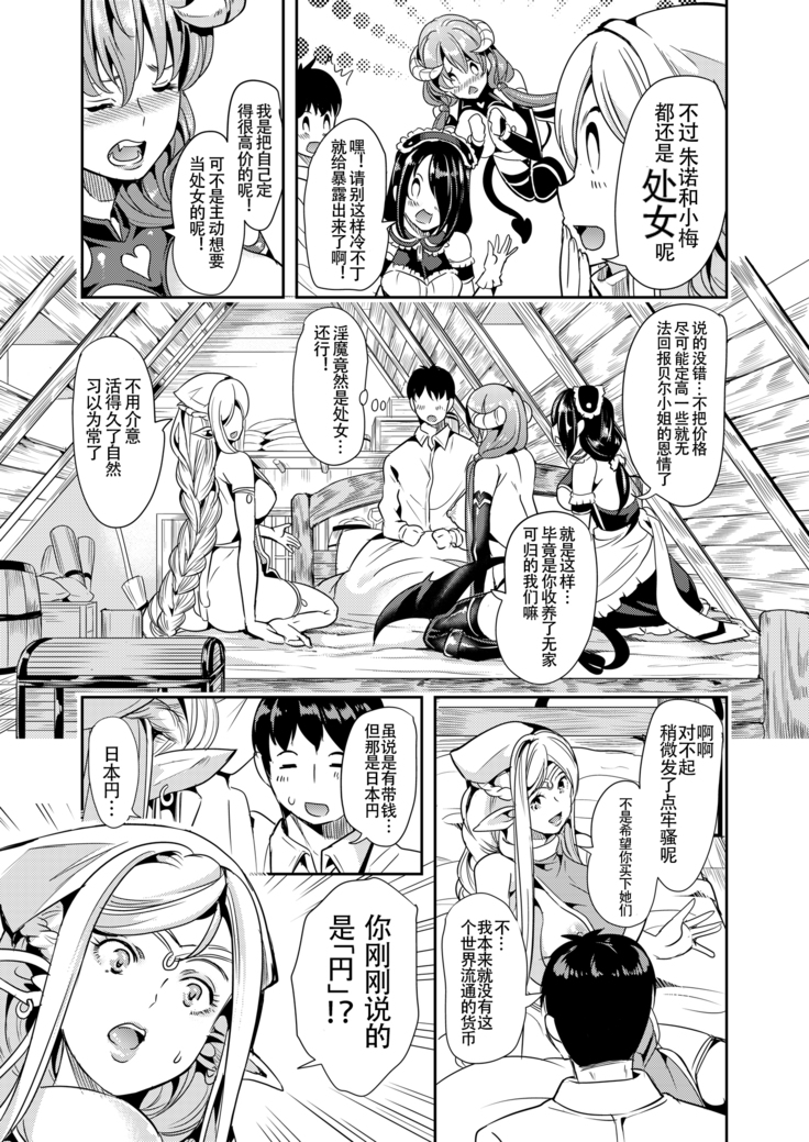 Boku no Isekai Harem