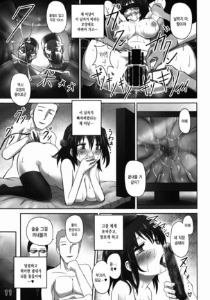 Keikou Touyo Page #11