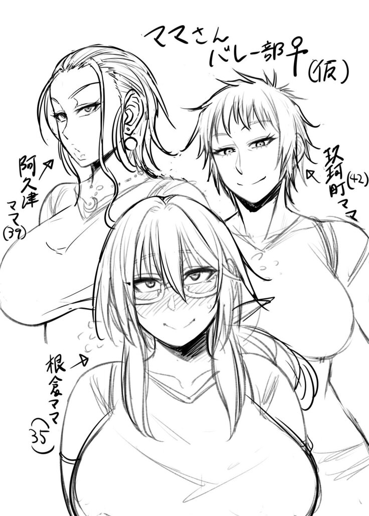 Nekura Megane ♀