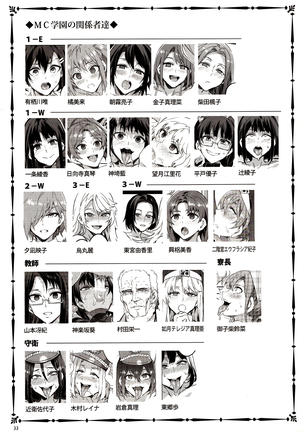 MC Gakuen Nana Jigenme Page #32
