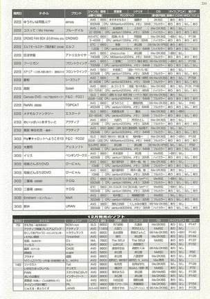 BugBug Magazine 2002-01 Vol 89 Page #233