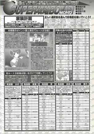 BugBug Magazine 2002-01 Vol 89 Page #185