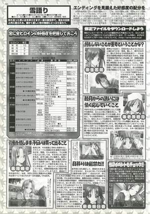 BugBug Magazine 2002-01 Vol 89 Page #186