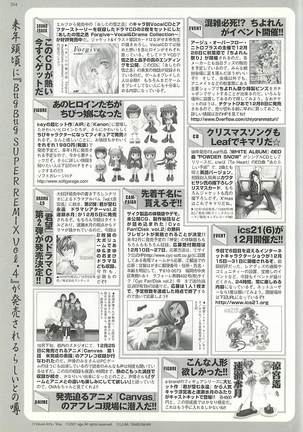 BugBug Magazine 2002-01 Vol 89 Page #204