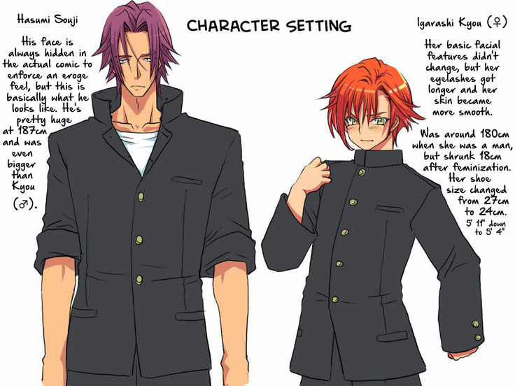 Seitenkango, Shinyuu to | After I got genderbend, my friend and I...