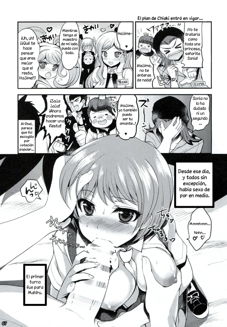 Dangan Archive