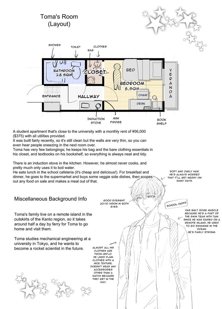 Kugakusei Touma-kun no Grey na Beit 3 ~Papakatsu Hen~| Toma's Questionable Part-time Job 3 ~Sugar Daddy~
