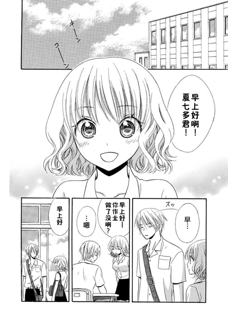 Nikushoku DAYS