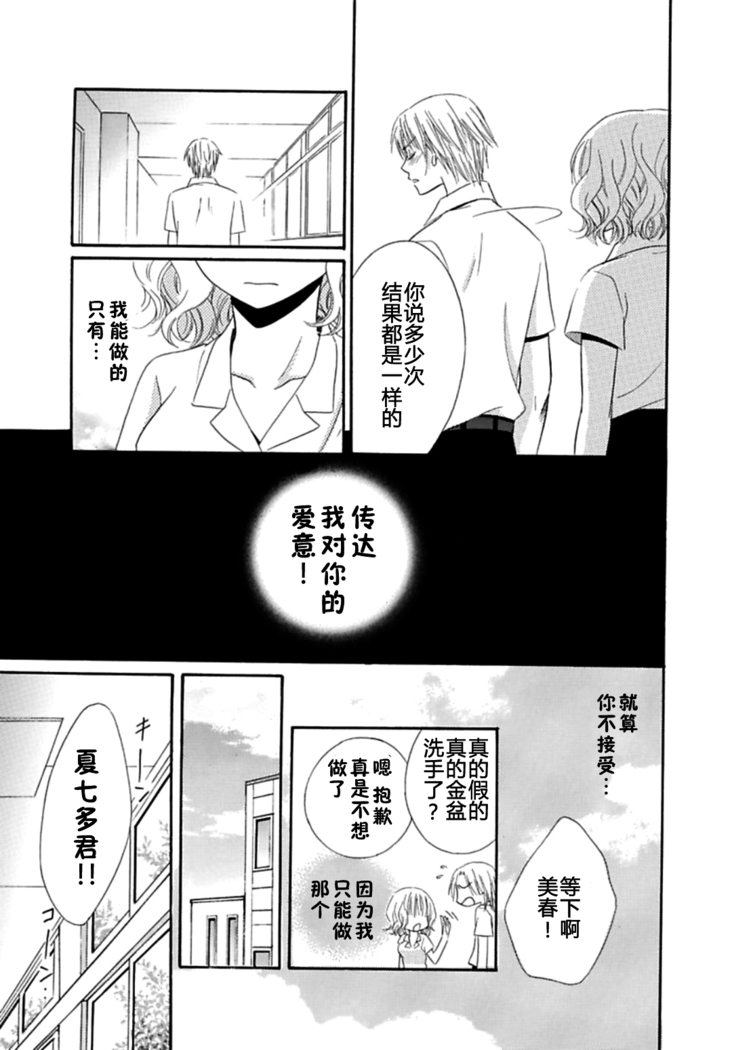Nikushoku DAYS