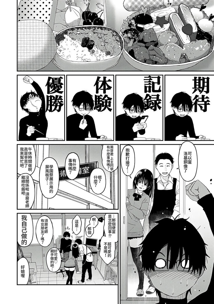 Itaiamai | 痛苦的甜蜜 Ch. 1-8