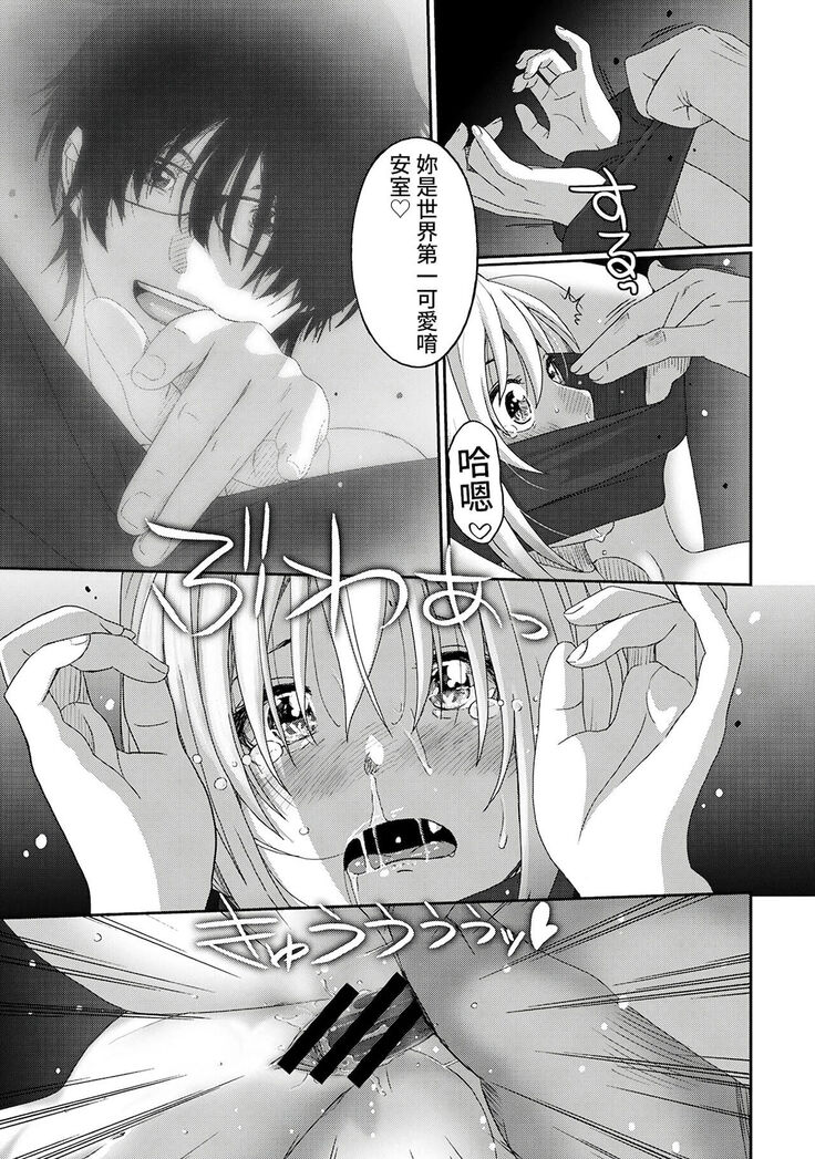 Itaiamai | 痛苦的甜蜜 Ch. 1-8