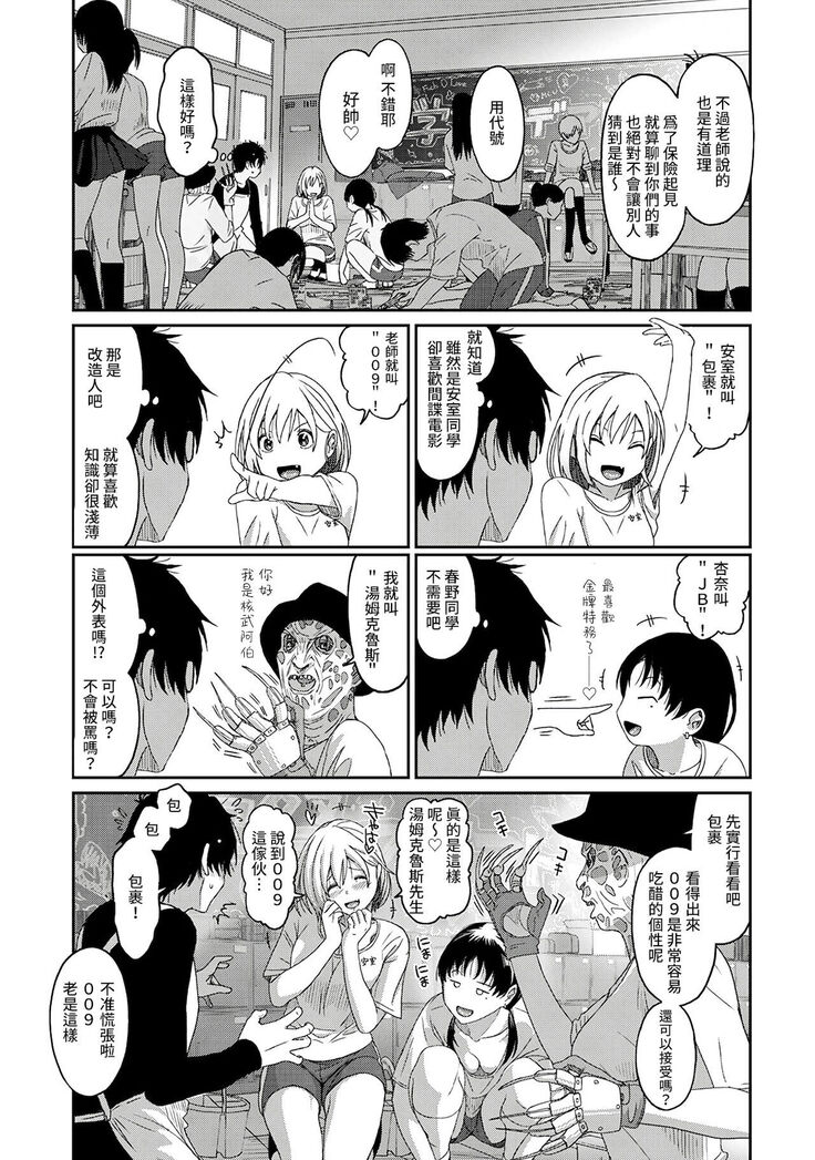 Itaiamai | 痛苦的甜蜜 Ch. 1-8