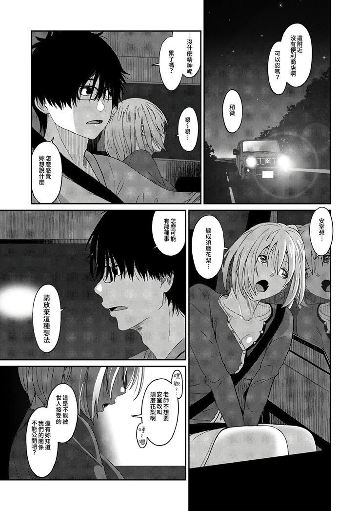 Itaiamai | 痛苦的甜蜜 Ch. 1-8
