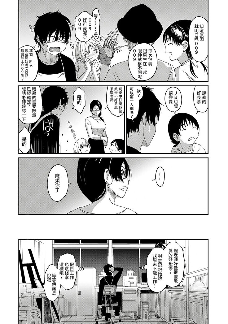 Itaiamai | 痛苦的甜蜜 Ch. 1-8