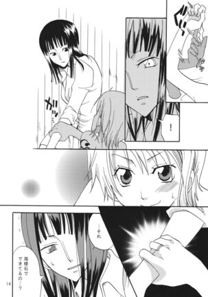 Oshiete! Nico-san Page #14