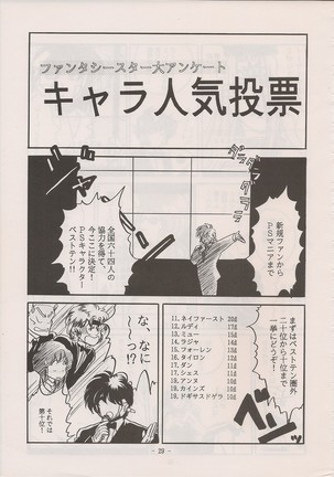 PHANTASY STAR ALL!! Special 3 Page #28