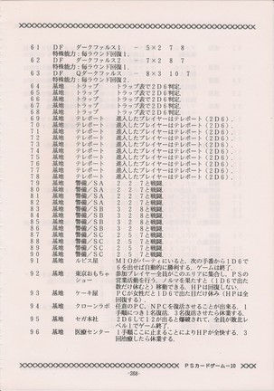 PHANTASY STAR ALL!! Special 3 Page #267