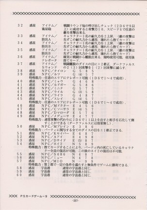 PHANTASY STAR ALL!! Special 3 Page #266