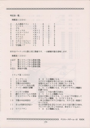 PHANTASY STAR ALL!! Special 3 - Page 269