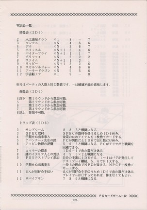 PHANTASY STAR ALL!! Special 3 Page #269