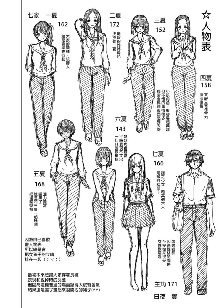 [Akatukiya (Akatuki Myuuto)] Nanaka no Rakuen 1 ~Inaka no Gakkou de Bishoujo Harem~ Mina de Koibito Gokko Hen [Chinese]