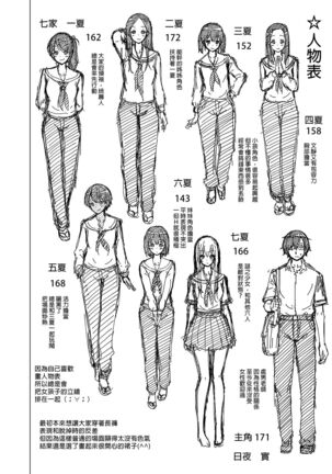 [Akatukiya (Akatuki Myuuto)] Nanaka no Rakuen 1 ~Inaka no Gakkou de Bishoujo Harem~ Mina de Koibito Gokko Hen [Chinese] Page #63