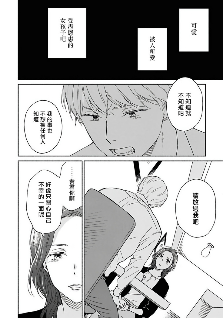 Ameagari no Bokura ni Tsuite | 雨后的我们 Ch. 1-5
