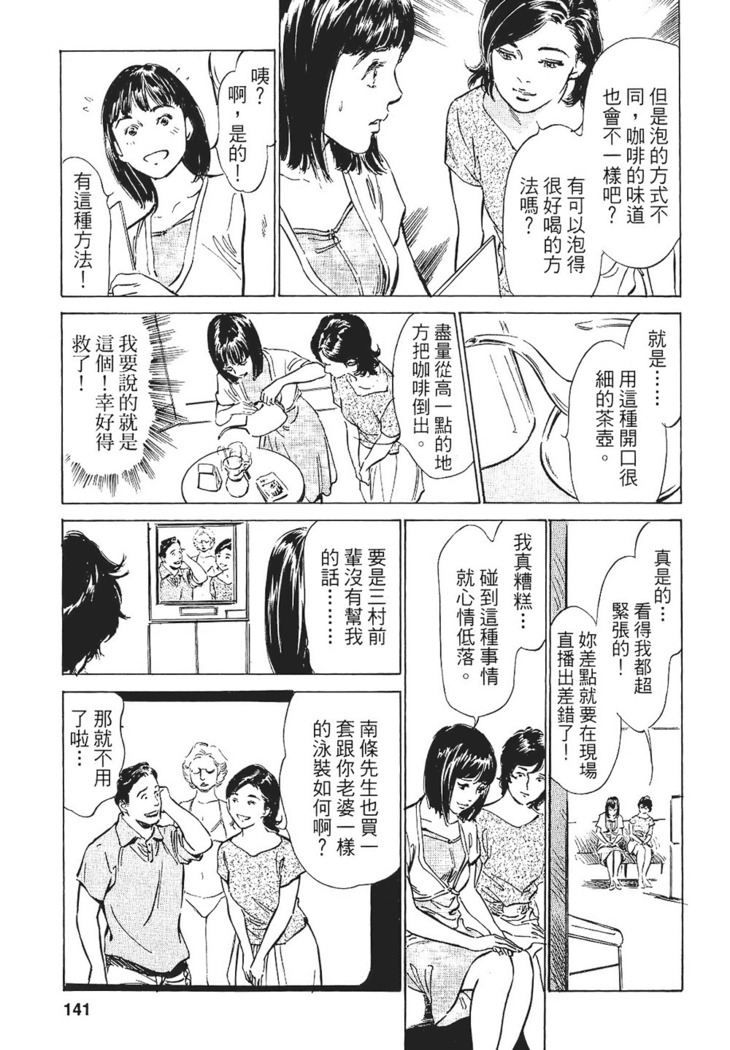 Joshi Ana Nanase | 性感女主播 Vol.1