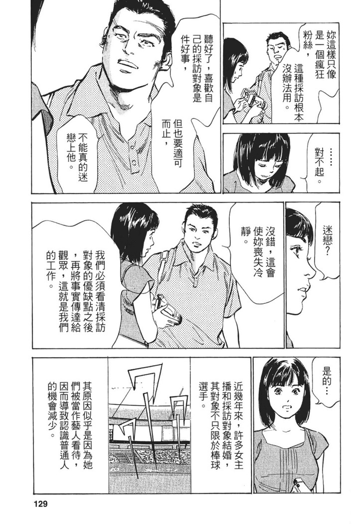 Joshi Ana Nanase | 性感女主播 Vol.1