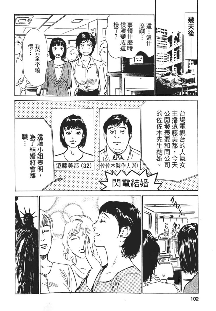 Joshi Ana Nanase | 性感女主播 Vol.1