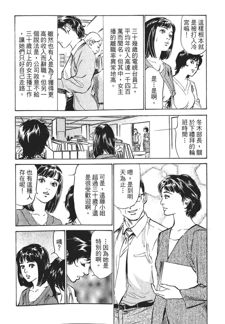Joshi Ana Nanase | 性感女主播 Vol.1