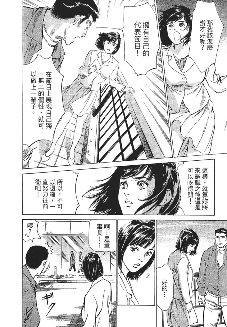 Joshi Ana Nanase | 性感女主播 Vol.1