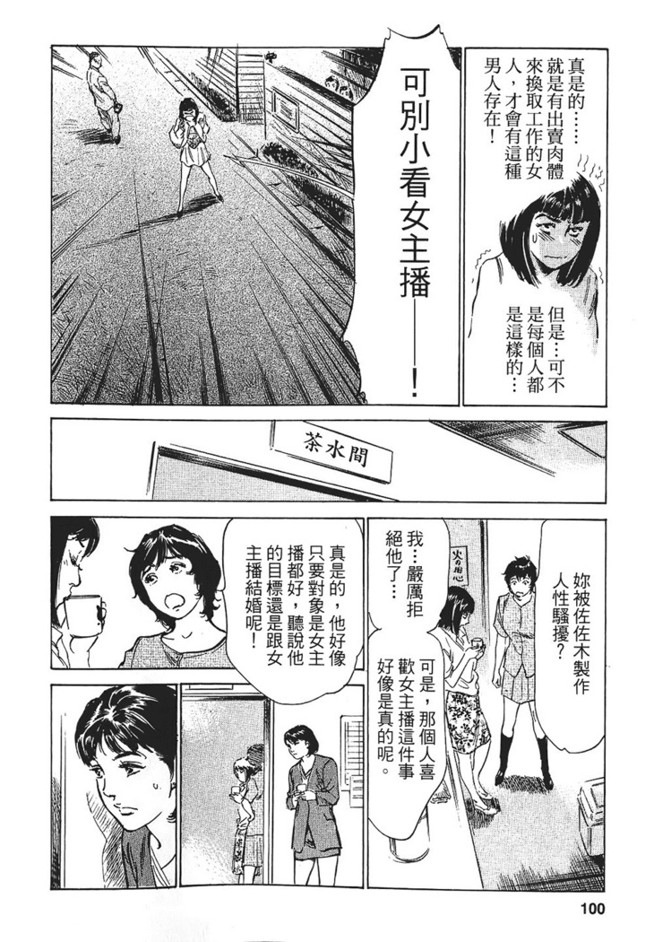 Joshi Ana Nanase | 性感女主播 Vol.1