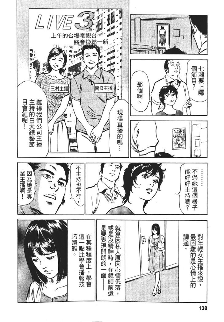 Joshi Ana Nanase | 性感女主播 Vol.1