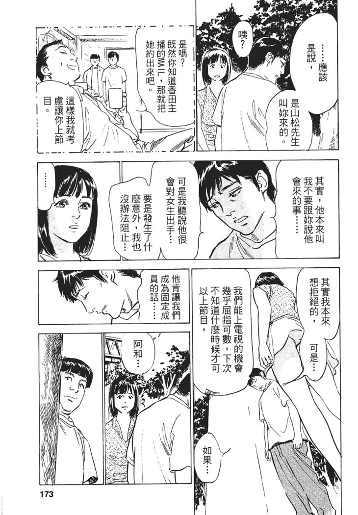Joshi Ana Nanase | 性感女主播 Vol.1