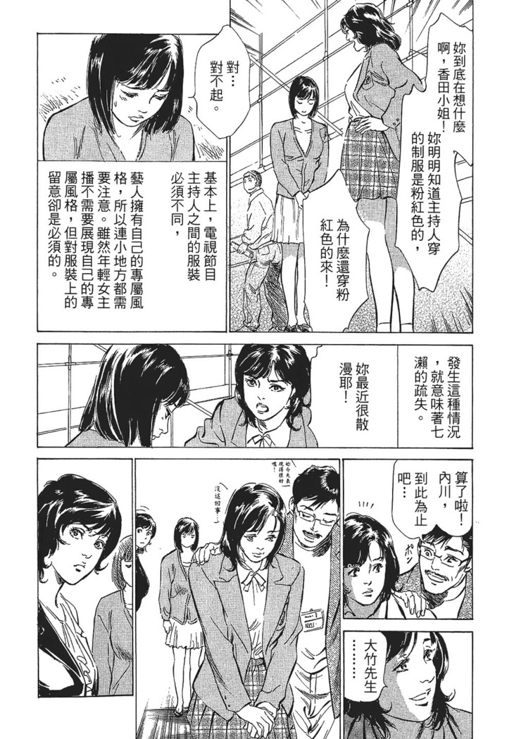 Joshi Ana Nanase | 性感女主播 Vol.1