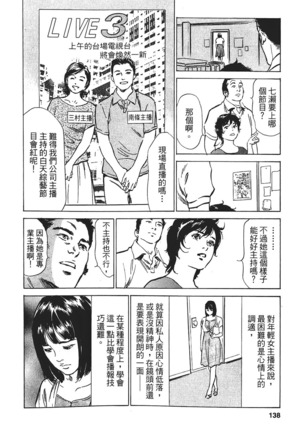 Joshi Ana Nanase | 性感女主播 Vol.1 Page #134