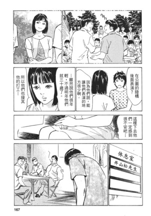 Joshi Ana Nanase | 性感女主播 Vol.1 Page #162