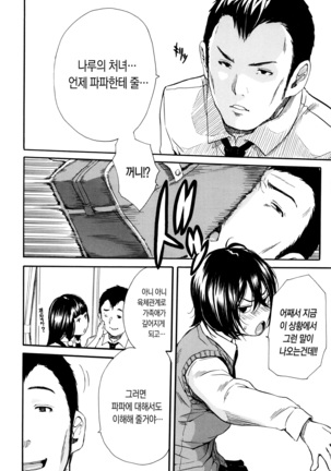 Seifuku no Oku no Kimochi Ii Toko Page #14