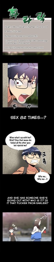 Love Parameter Ch.1-6