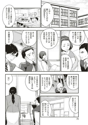 COMIC Kairakuten 2017-03 Page #72