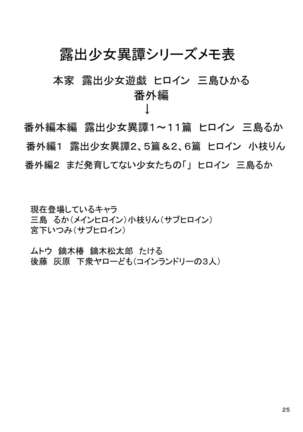 Roshutsu Shoujo Itan Jyuuichi Hen Page #25