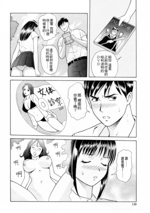 Yuuwaku to iu Na no Ai - Page 133