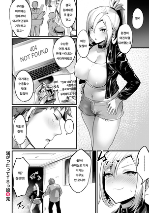 Tsuyogattatte TSkko | 강한척 하는 TS녀 - Page 20