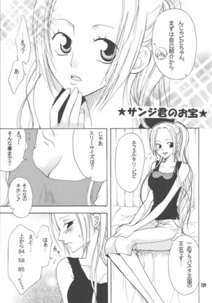 Lovely Kaizoku Collection Page #128