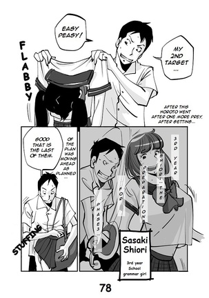 kawamono Page #83