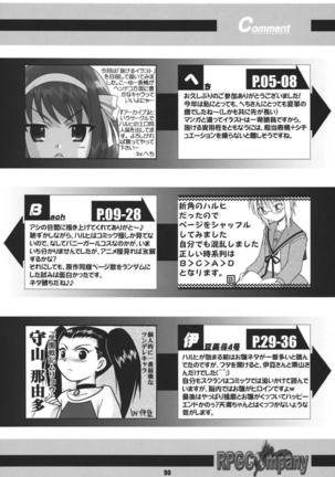 Tsundere Tamashii Page #90